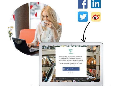 Picture showing Peplink's Social Wifi login 