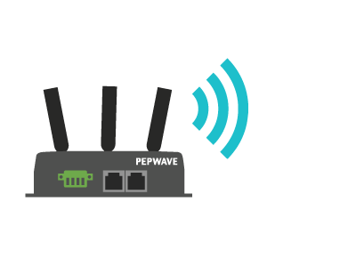 Peplink AP controller
