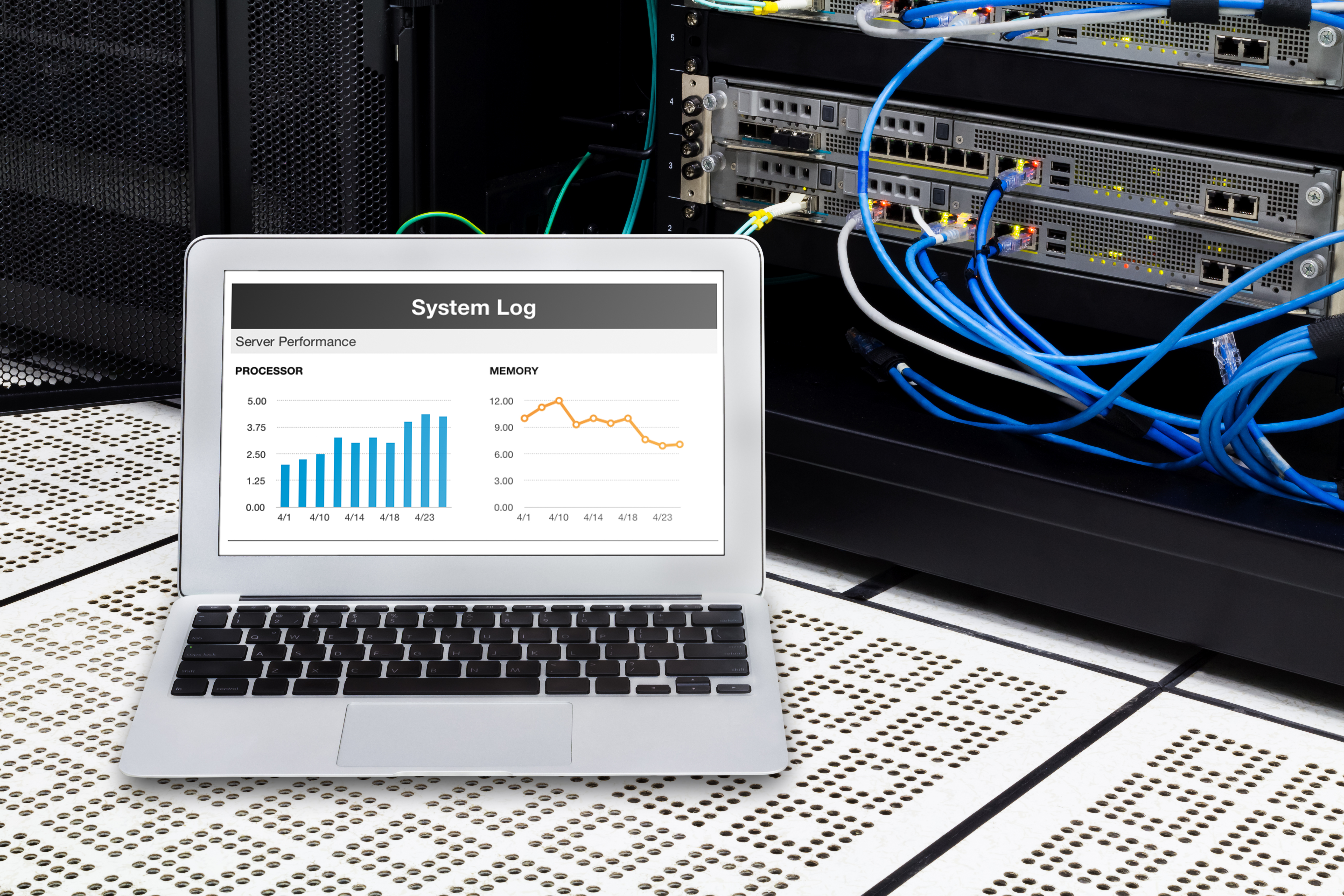 System log. Сетевой монитор. Ноутбук сеть. Средства сетевого монитора. Server Performance.