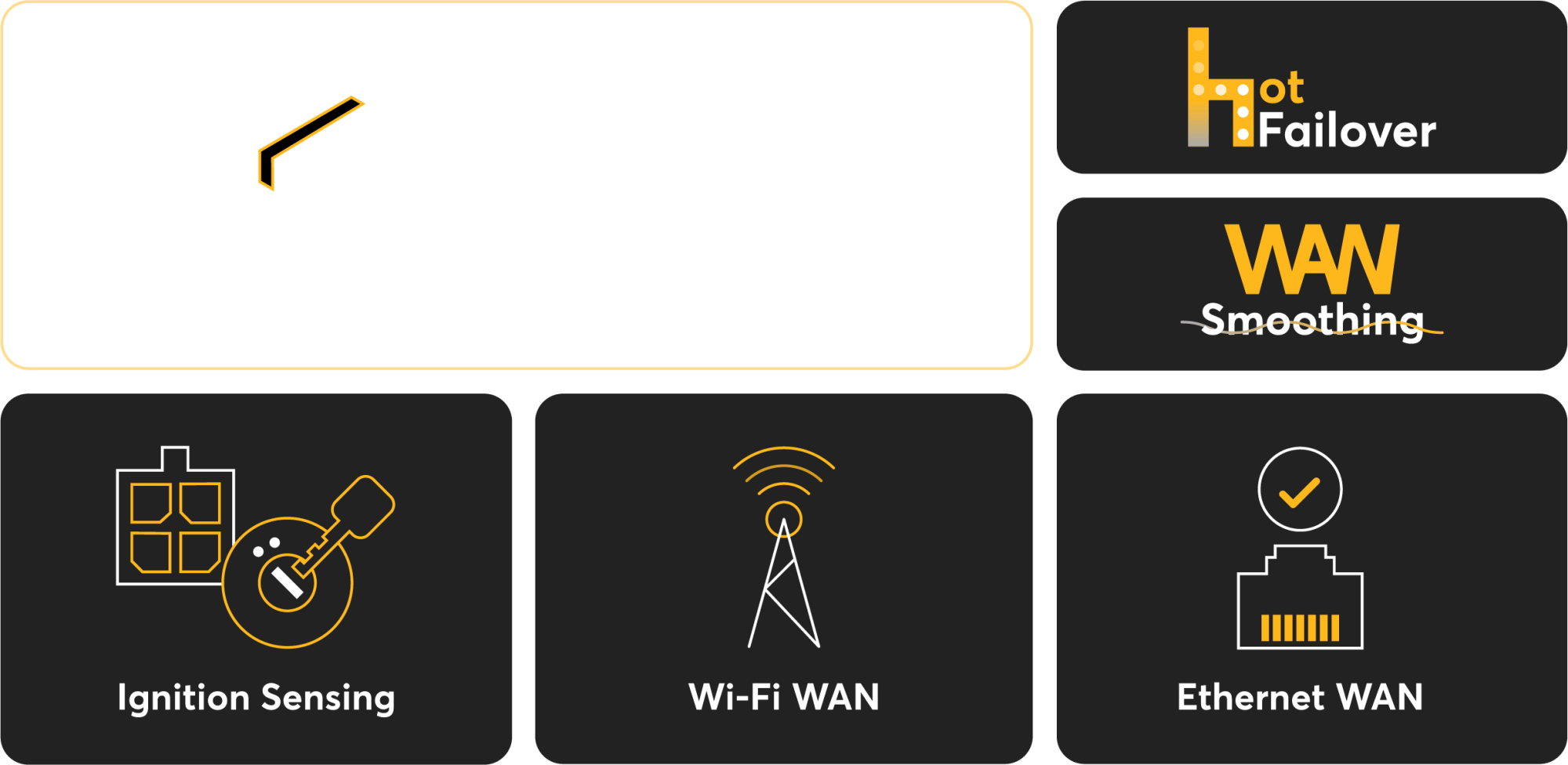 BR1 mini HW3 Feature Pack