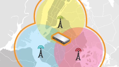 Map picture showing cellular coverage leading to bandwidth bonding