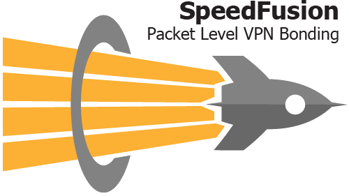 Logo SpeedFusion leading to the SpeedFusion page