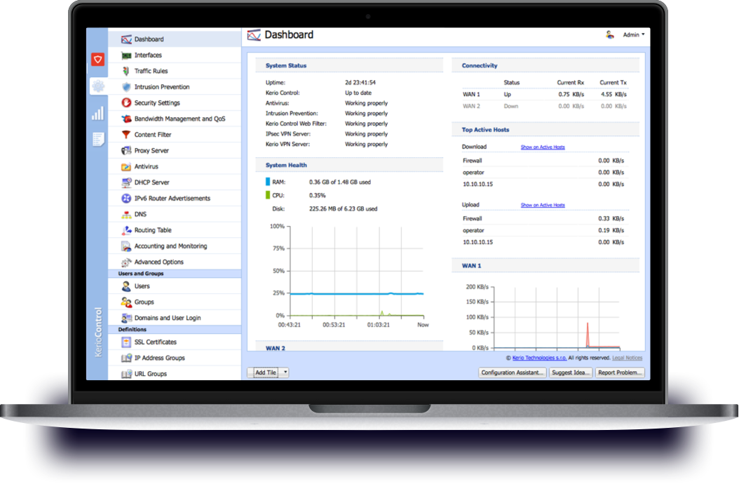 Apple laptop dash board Apple laptop dash board