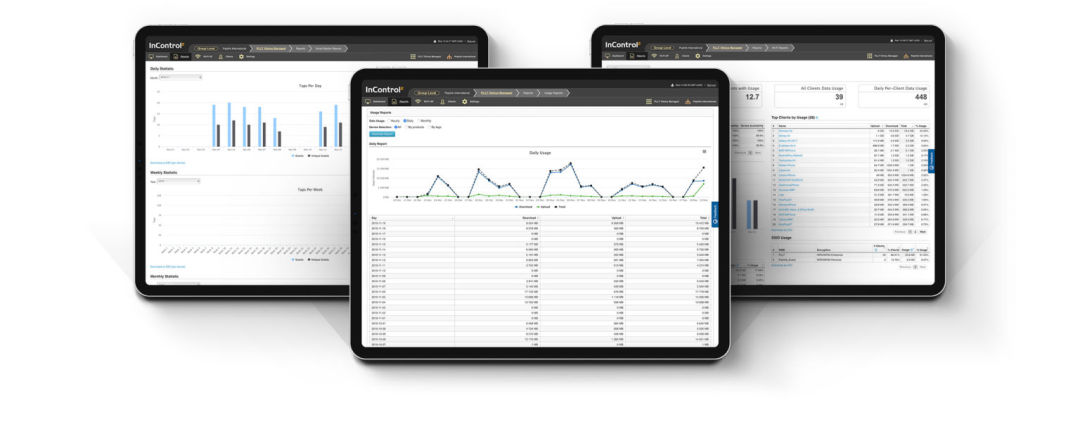 Centralized Management