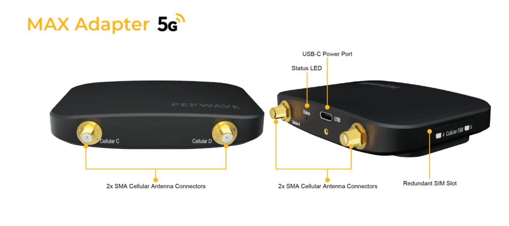 Peplink MAX Adapter 5G