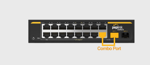 Peplink Switch LAN bypass ports Peplink Switch LAN bypass ports